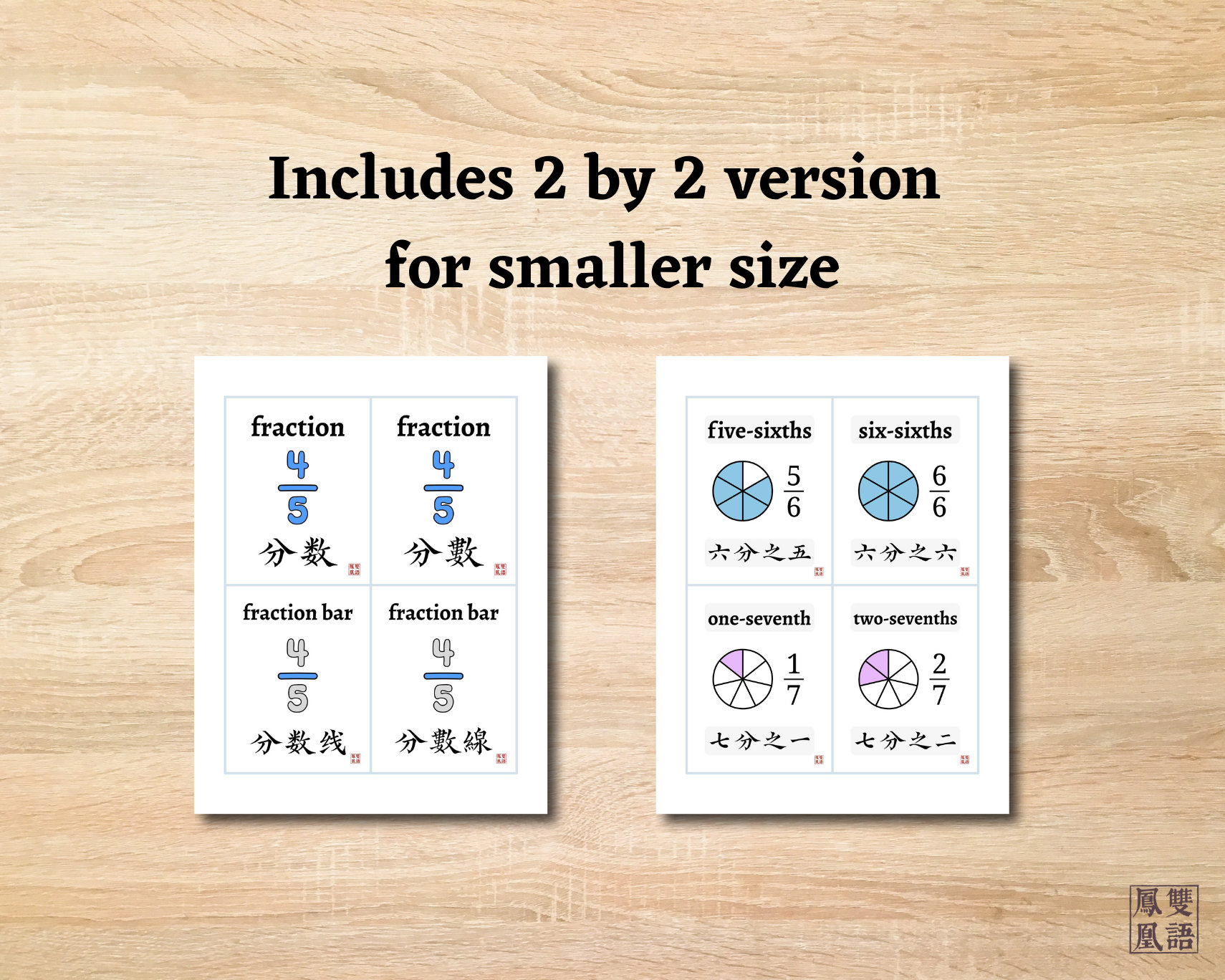 Bilingual Chinese Fractions Flashcards, Mandarin Watercolor Math Flash ...