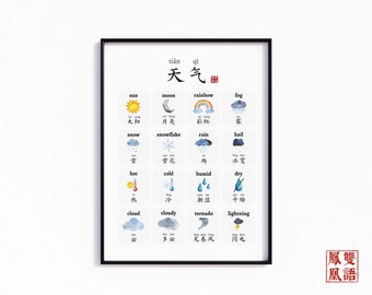 Wetter Poster Zweisprachig vereinfachtes Chinesisch Pinyin Mandarin Homeschool Kindergarten Druckbare Kinder Druck Vorschule Wandkunst 双语简体中文拼音天气气候海报挂画