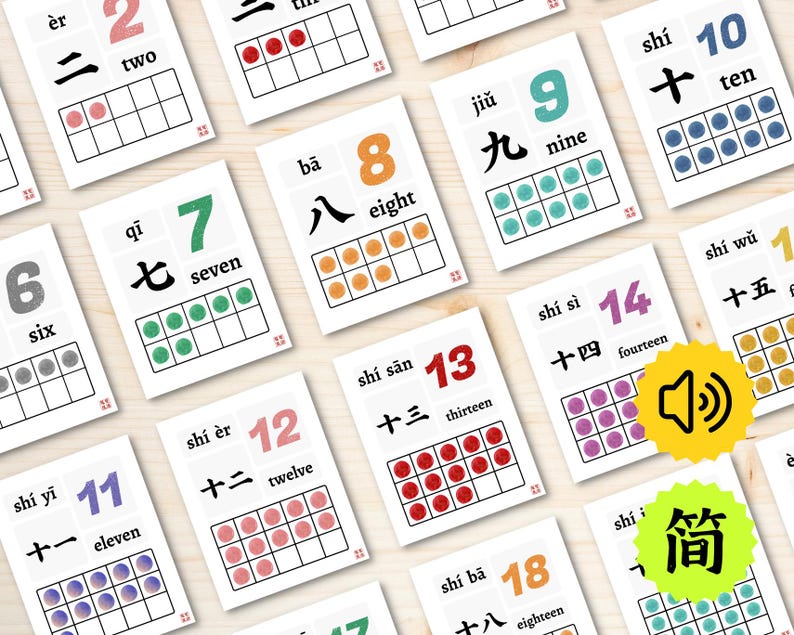 Chinese Flashcards Number 1-20 with Audio (Digital Download), Bilingual Mandarin Math Counting Printable Flash Cards for Kids 一到二十数字中文闪卡卡片 image 2