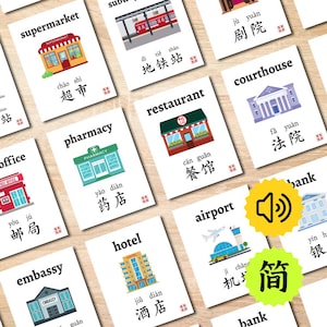 Op de afbeelding: Een verzameling educatieve flashcards met illustraties van gebouwen zoals een supermarkt, apotheek, restaurant en luchthaven. Elke kaart toont het Engelse woord, Chinese karakters en pinyin, met gele en groene iconen.