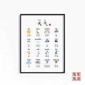Cartel del tiempo bilingüe chino simplificado Pinyin mandarín educación en casa guardería imprimible niños impresión preescolar arte de la pared 双语简体中文拼音天气气候海报挂画