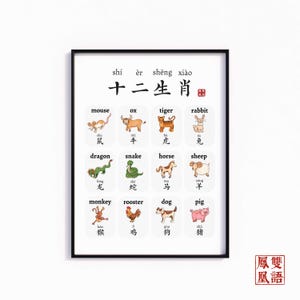 Bilingual Chinese Zodiac Animals Poster, Homeschool Printable for Kids Learning Mandarin, Preschool Nursery Digital Wall Art 双语简体中文十二生肖海报挂画