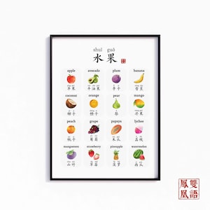 Fruits Chinese Poster, Bilingual Simplified Chinese Food Printable Wall Art, Homeschool Nursery Print, for Kids Learning Mandarin 中文水果食物海报挂画