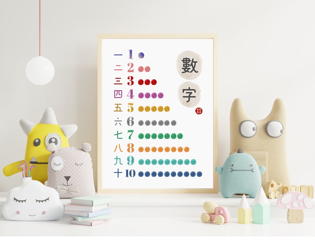 Zahlen 110 Traditionelle Chinesische Poster Homeschool Etsy.de