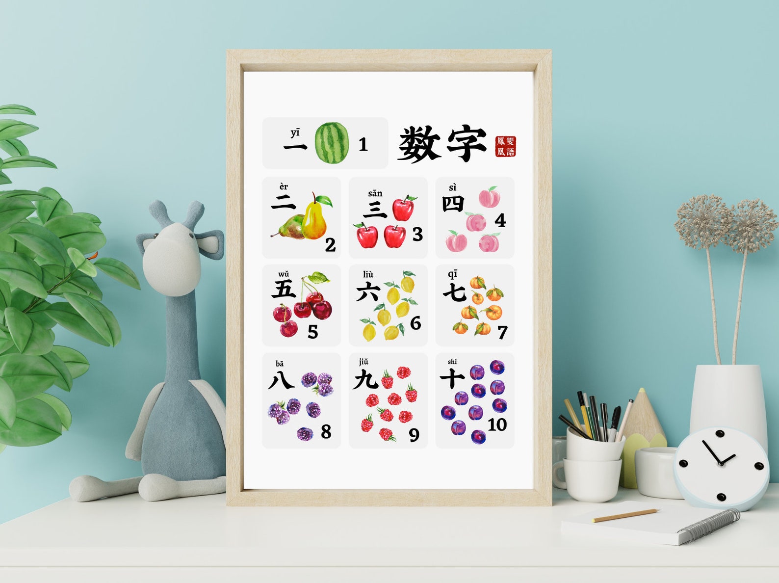 Number Poster 1-10 Simplified Chinese Pinyin Homeschool Mandarin ...