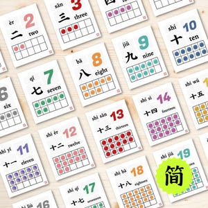 Tweetalige Chinese cijferkaarten 1-20 Flashcards, Mandarijn Pinyin Thuisonderwijs Kwekerij Afdrukbaar Voorschools Rekenen Tellen Kinderen 双语中文简体拼音数字闪卡卡片儿童海报