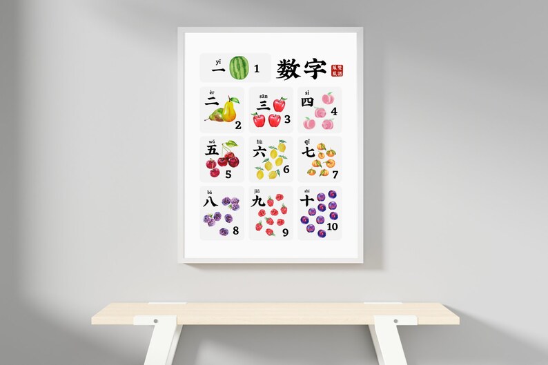 Number Poster 1-10 Simplified Chinese Pinyin Homeschool Mandarin ...