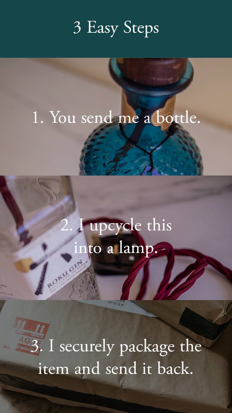 May include: Three steps are shown in the image. The first step is to send a bottle. The second step is to upcycle the bottle into a lamp. The third step is to securely package the lamp and send it back.