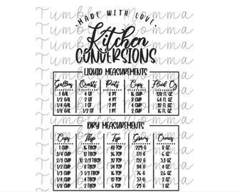 Kitchen Measurements Etsy