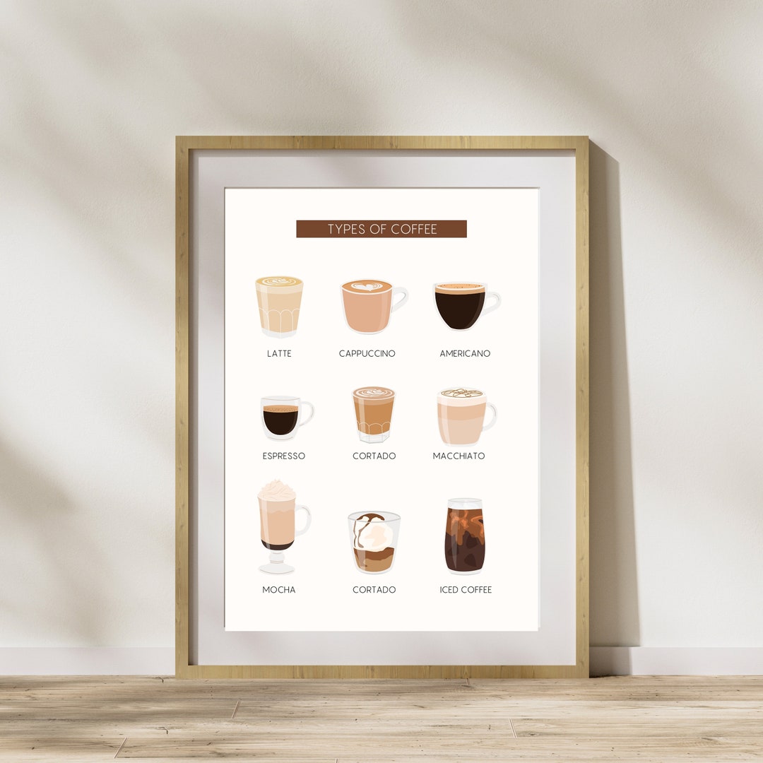 Types Of Coffee Wall Art Coffee Corner Wall Art Printable Kitchen Types Of Coffee Wall Art Coffee Corner Wall Art Printable Kitchen
