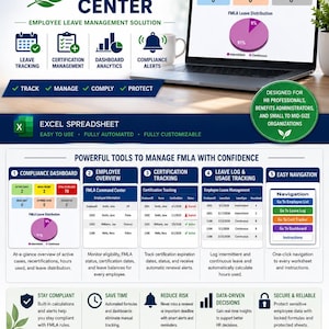 FMLA Command Center | Employee Leave Management Tracker | HR Excel Dashboard | BONUS Content image 2