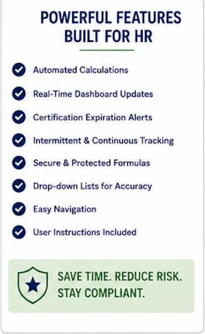May include: A white informational graphic titled POWERFUL FEATURES BUILT FOR HR. It lists eight features with checkmarks: Automated Calculations, Real-Time Dashboard Updates, Certification Expiration Alerts, Intermittent & Continuous Tracking, Secure & Protected Formulas, Drop-down Lists for Accuracy, Easy Navigation, and User Instructions Included. A green box at the bottom contains a shield icon with a star and the text: SAVE TIME. REDUCE RISK. STAY COMPLIANT.