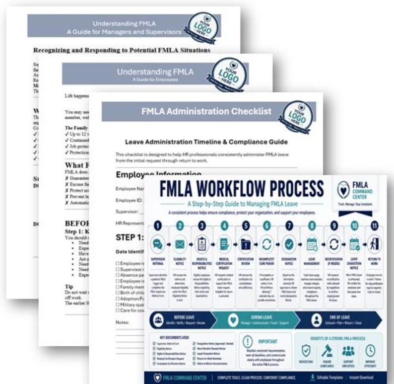 May include: A set of four white informational documents titled Understanding FMLA, FMLA Administration Checklist, and FMLA Workflow Process. The documents feature blue headers, text, numbered steps from 1 to 11, and a FMLA Command Center logo.