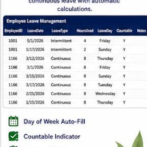 FMLA Command Center | Employee Leave Management Tracker | HR Excel Dashboard | BONUS Content image 8