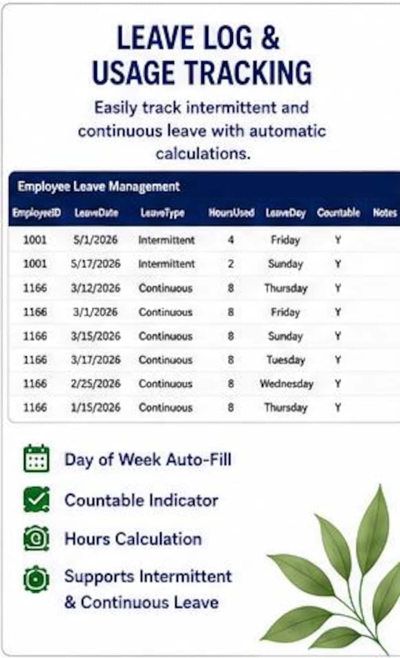 FMLA Command Center | Employee Leave Management Tracker | HR Excel Dashboard | BONUS Content image 8