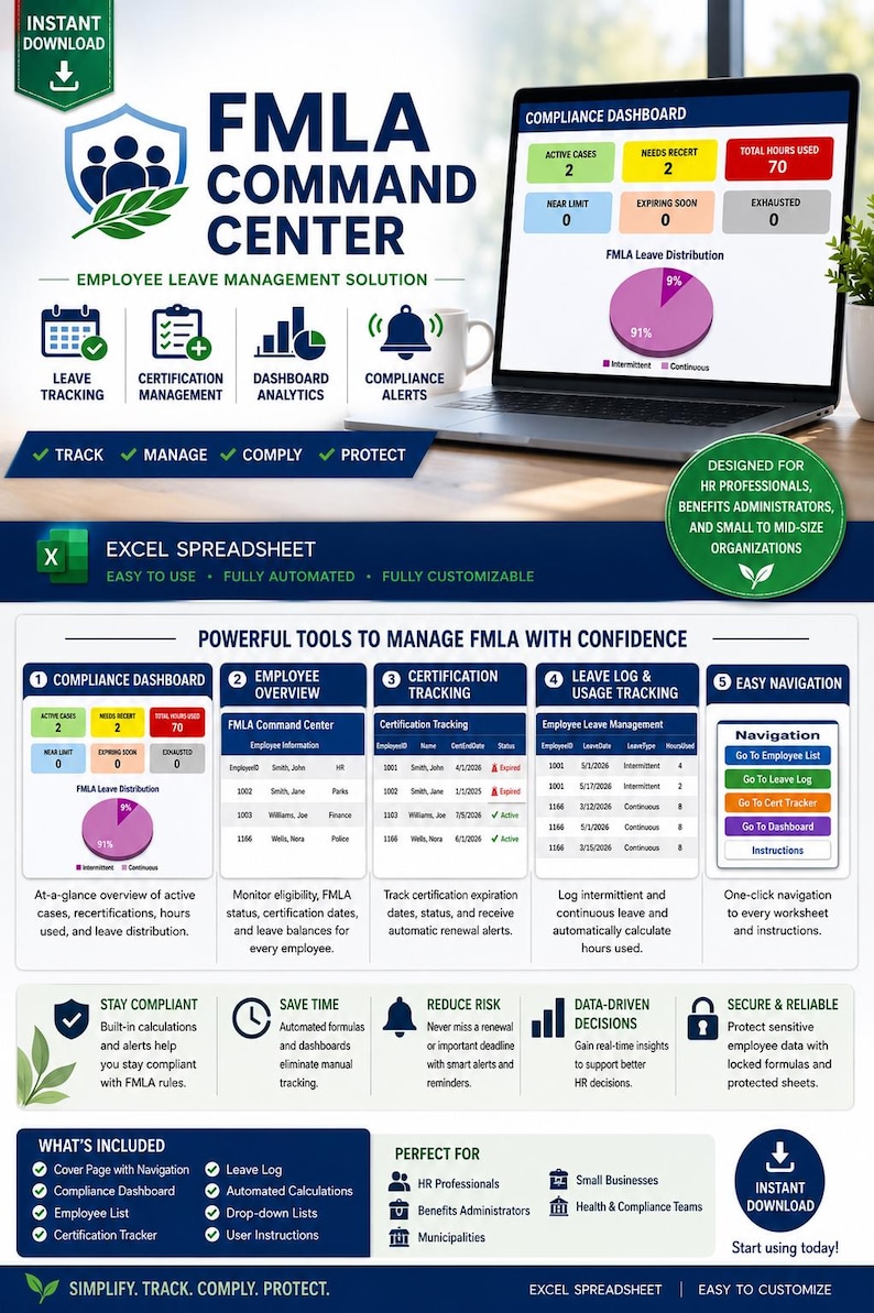 FMLA Command Center | Employee Leave Management Tracker | HR Excel Dashboard | BONUS Content image 2