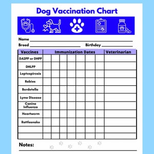 Afdrukbaar hondenvaccin, afdrukbaar huisdier, immunisatie, puppyvaccinaties, hondgezondheid - digitale download, directe download, pdf