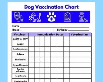 Vacuna para perros imprimible, imprimible para mascotas, inmunización, vacunas para cachorros, salud del perro - Descarga digital, Descarga instantánea, PDF