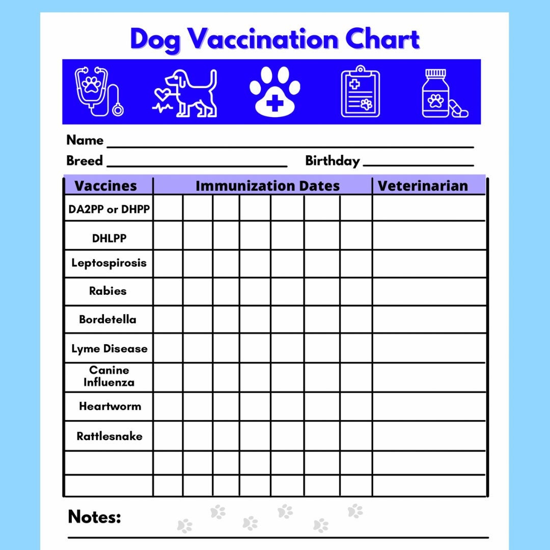 Free Printable Puppy Vaccination Chart
