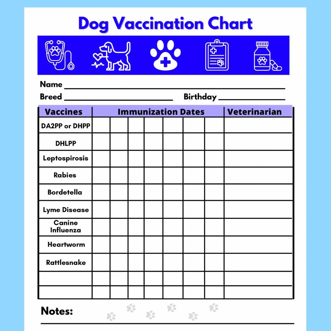 Buy Dog Vaccine Printable Pet Printable Immunization Puppy Online In 