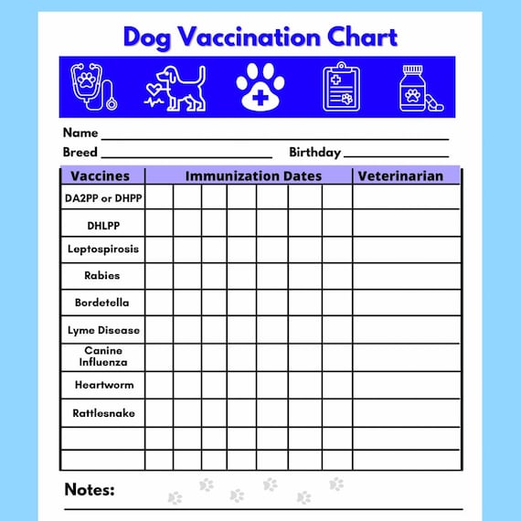 Printable Cat Vaccination Chart Pet Medical Record Cat Vaccinations 