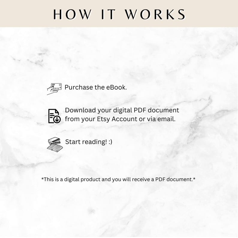 Getting Started With UGC - Etsy