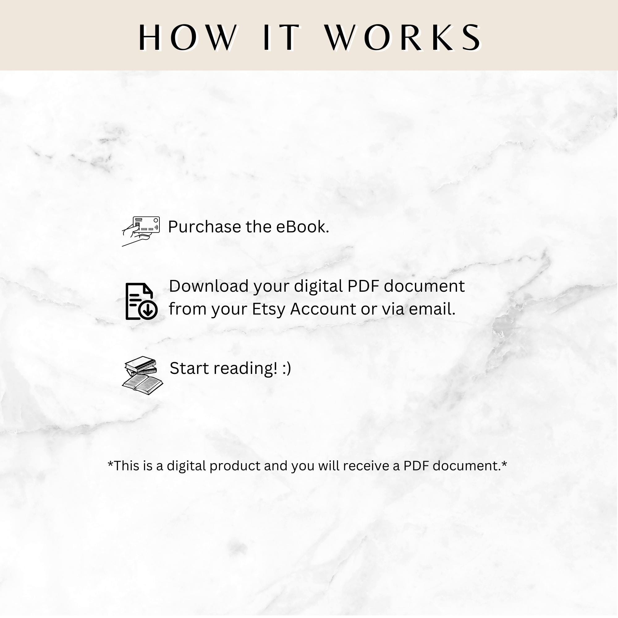 Getting Started With UGC - Etsy