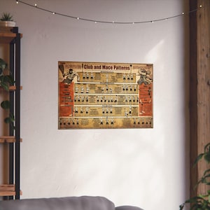 Club and Mace Patterns Home Gym Poster, Vintage Workout Exercise Chart image 4