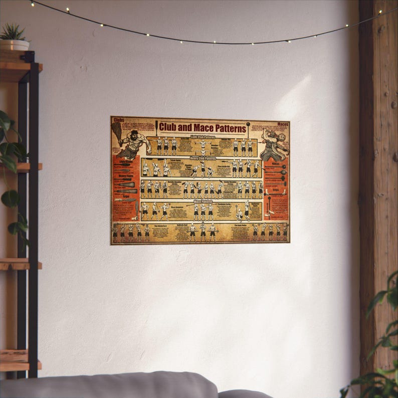 Club and Mace Patterns Home Gym Poster, Vintage Workout Exercise Chart image 4