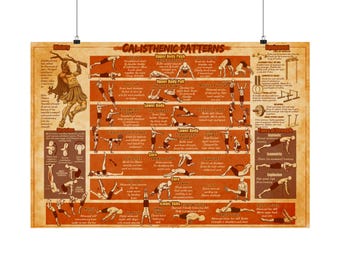Calisthenics-workoutposter voor fitnessliefhebbers, homegymdecor, trainingsgids, motiverende muurkunst, cadeaus voor atleten