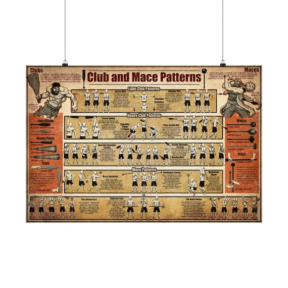 Club and Mace Patterns Home Gym Poster, Vintage Workout Exercise Chart