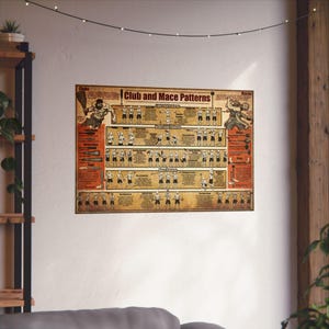 Club and Mace Patterns Home Gym Poster, Vintage Workout Exercise Chart image 8
