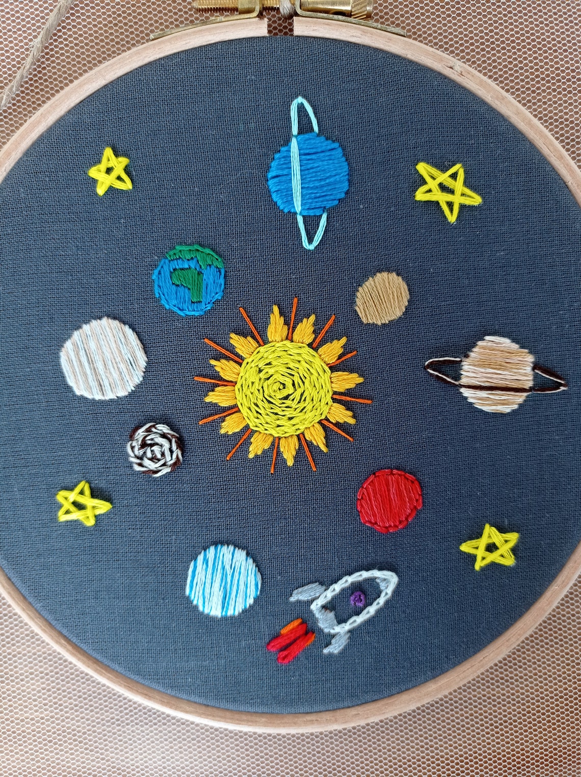 Embroidery image with solar system embroidery frame Etsy