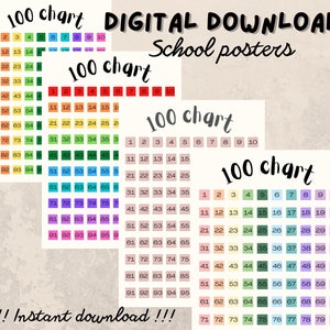 POSTERS 100 CHART // 4 different combinations // Educational children’s prints // educational poster decor // playroom decor & prints