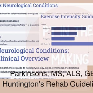 May include: Informative guide on neurological conditions, including Parkinson's, MS, ALS, and Huntington's. Features exercise intensity guidelines and clinical overviews. Text includes "Six Neurological Conditions" and "Huntington's Rehab Guidelines for PTs".