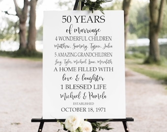 Könnte beinhalten: Ein weißes Schild mit schwarzem Text, das 50 Jahre Ehe feiert. Das Schild listet die Namen von 4 Kindern, 5 Enkelkindern auf und besagt: "Ein Zuhause voller Liebe und Lachen. 1 Gesegnetes Leben Michael & Pamela. Gegründet am 18. Oktober 1971."
