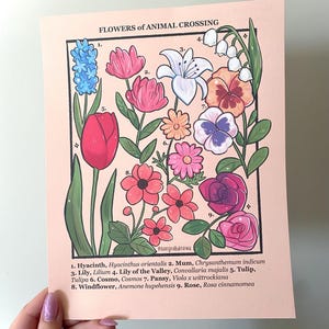 Flowers of Animal Crossing Digital Art Print | Wall Art Decor Botanical Print 8x10
