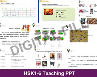 Digitale HSK 1-6 onderwijs-PPT voor gebruik door docenten Chinees, HSK-lesmateriaal standaardcursus