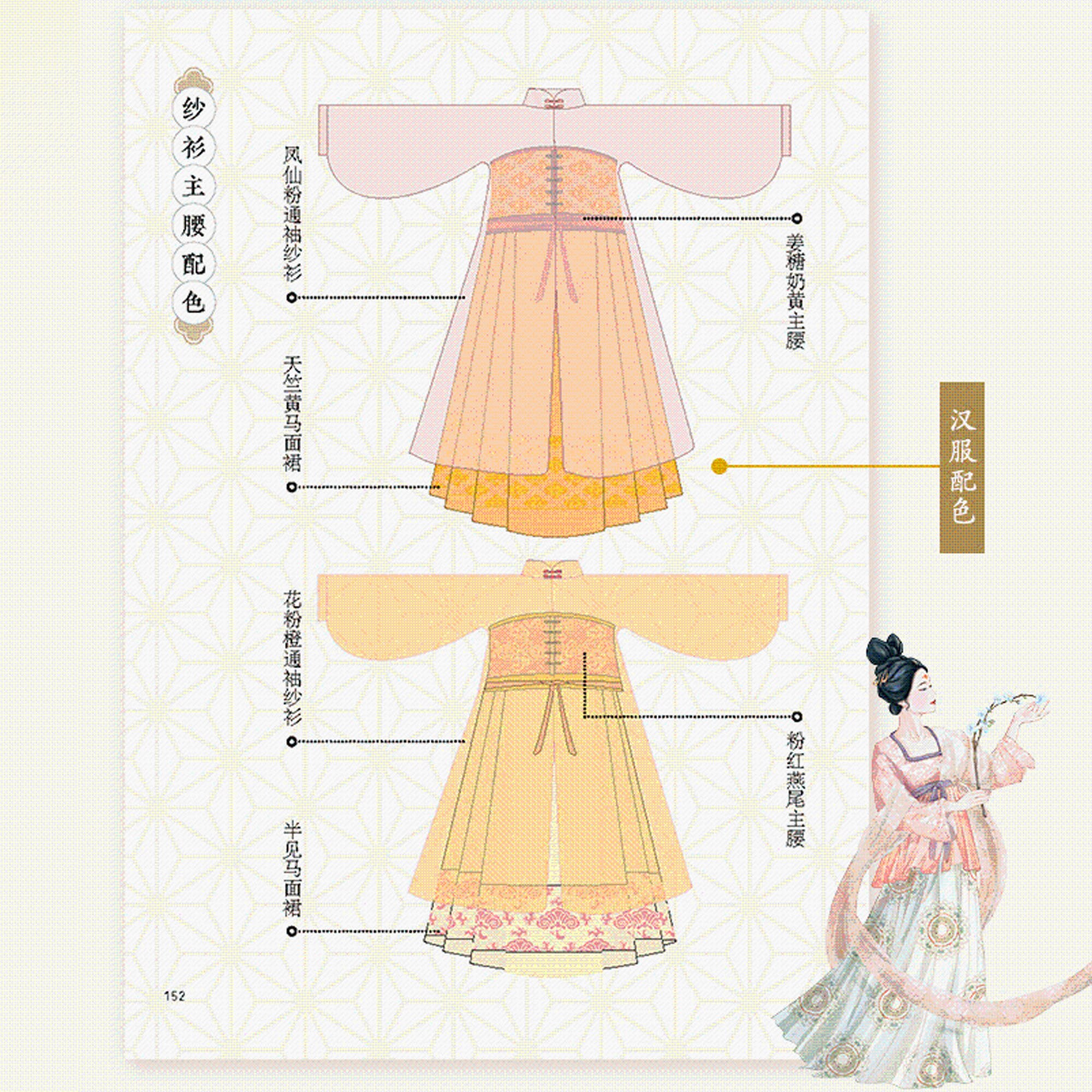 中国語で書かれた中国漢服ポケットブック、中国漢服知識ブック - Etsy 日本