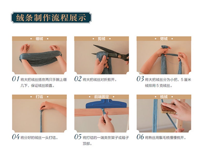 May include: A step-by-step guide in Chinese characters demonstrating the process of making yarn. The guide shows the steps from preparing the yarn to combing it. The background is a light beige color.