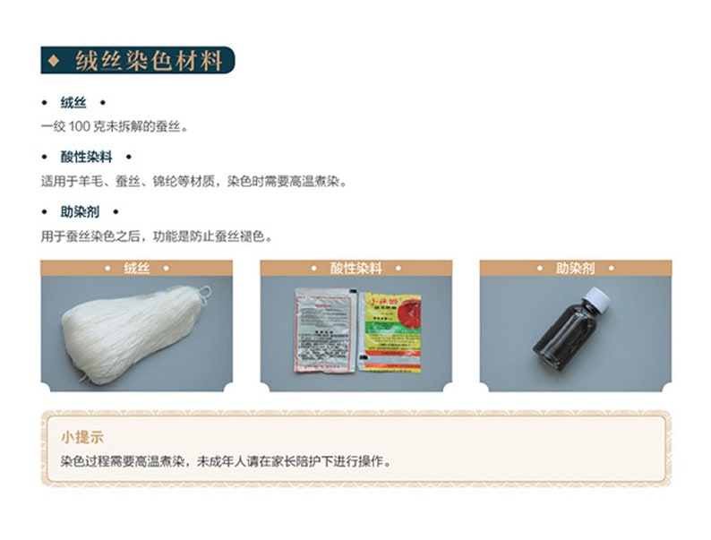May include: Image of silk dyeing materials. Includes a bundle of white silk, a packet of acid dye, and a bottle of dye assistant. Text in Chinese characters describes the materials and instructions.