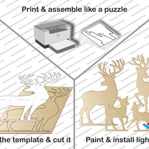 May include: An instructional image showing how to assemble wooden deer cutouts. The steps include printing a template, drawing and cutting the template, and painting the deer figures. The text reads: "Print & assemble like a puzzle", "Draw the template & cut it", and "Paint & install lighting."