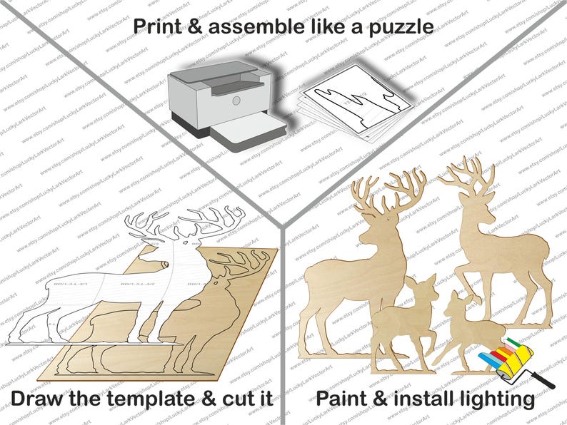 May include: An instructional image showing how to assemble wooden deer cutouts. The steps include printing a template, drawing and cutting the template, and painting the deer figures. The text reads: "Print & assemble like a puzzle", "Draw the template & cut it", and "Paint & install lighting."