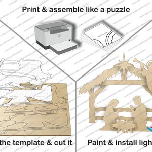 May include: Image showing the steps to create a nativity scene. The steps include printing, drawing the template, cutting, and painting. The final step shows the finished nativity scene with an angel, star, and figures.