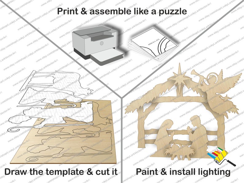 May include: Image showing the steps to create a nativity scene. The steps include printing, drawing the template, cutting, and painting. The final step shows the finished nativity scene with an angel, star, and figures.