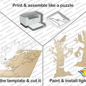 May include: A digital instructional graphic showing three steps: print and assemble paper templates like a puzzle, trace the templates onto wood and cut them out, then paint the resulting tree shapes and install lighting.