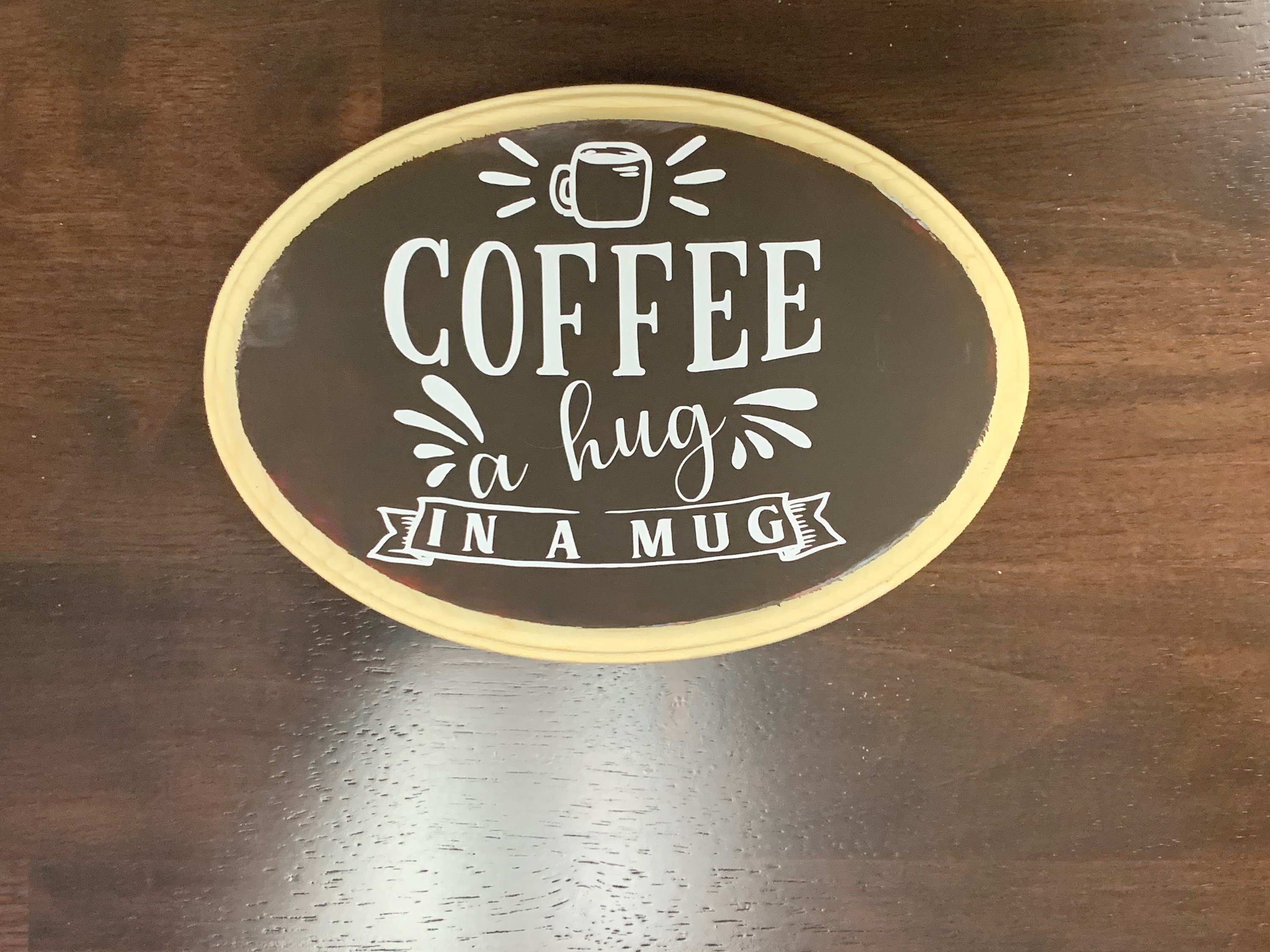 Coffee Wall Décor Etsy