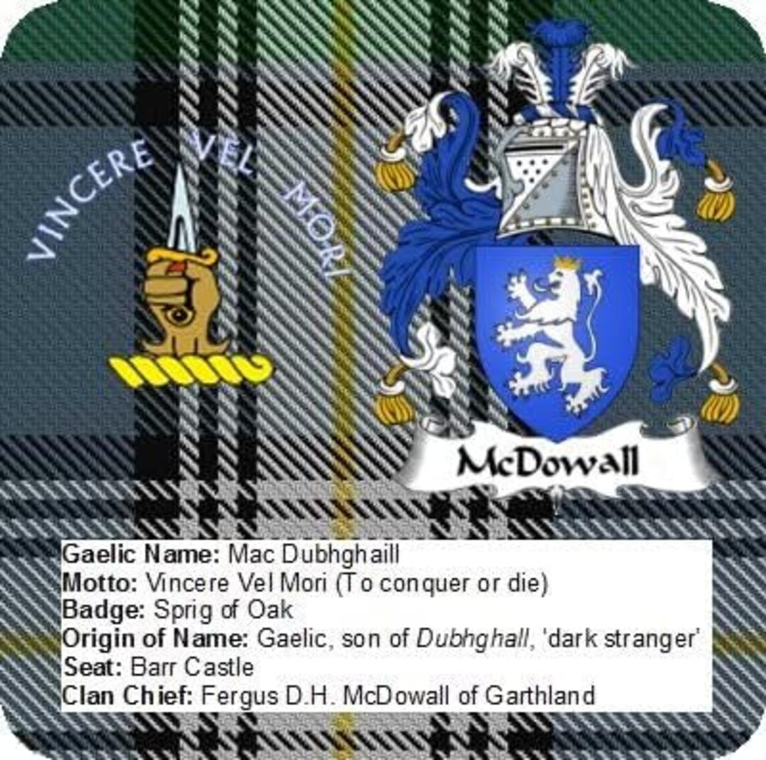 Set of 6 Scottish Clan With Crest Coat of Arms Details Aluminium ...