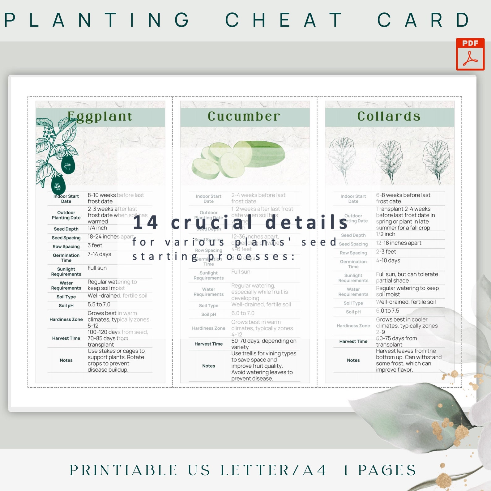 Printable Garden Cheat Cards Bundle, Detailed Seed Starting Guides ...
