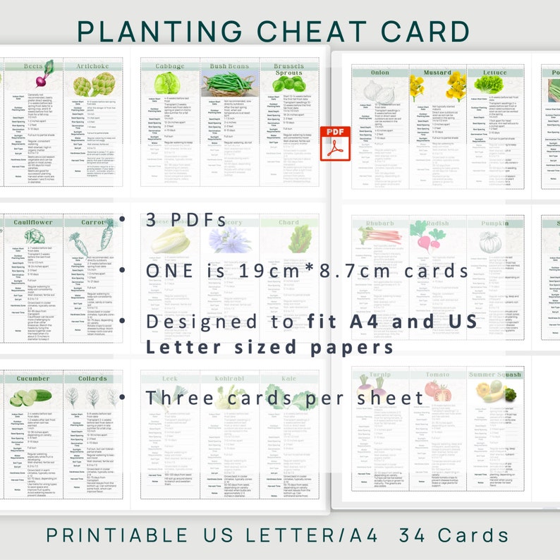 Printable Garden Cheat Cards Bundle, Detailed Seed Starting Guides ...